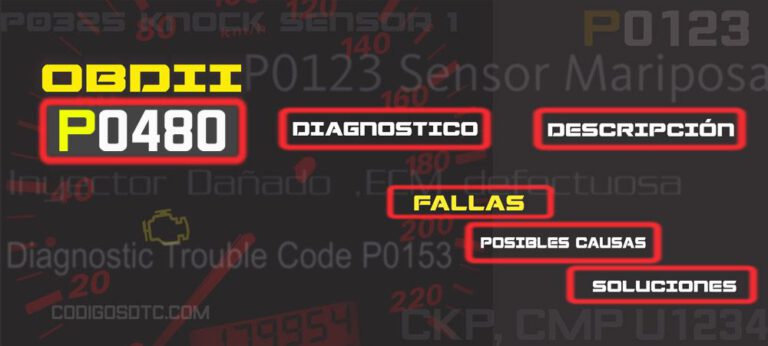 P0480 VW : Códigos DTC OBDII que debes conocer sobre el sistema de ...